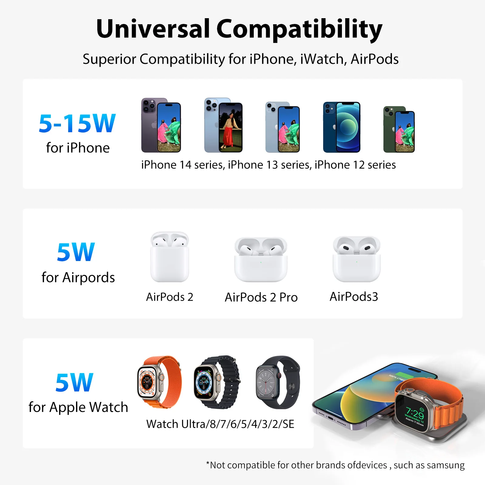 KU XIU 2 in 1 Foldable Wireless Charger For iPhone 14 13 12 Pro/Max/Plus, AirPods 3/2/Pro,iWatch Series Charging Station
