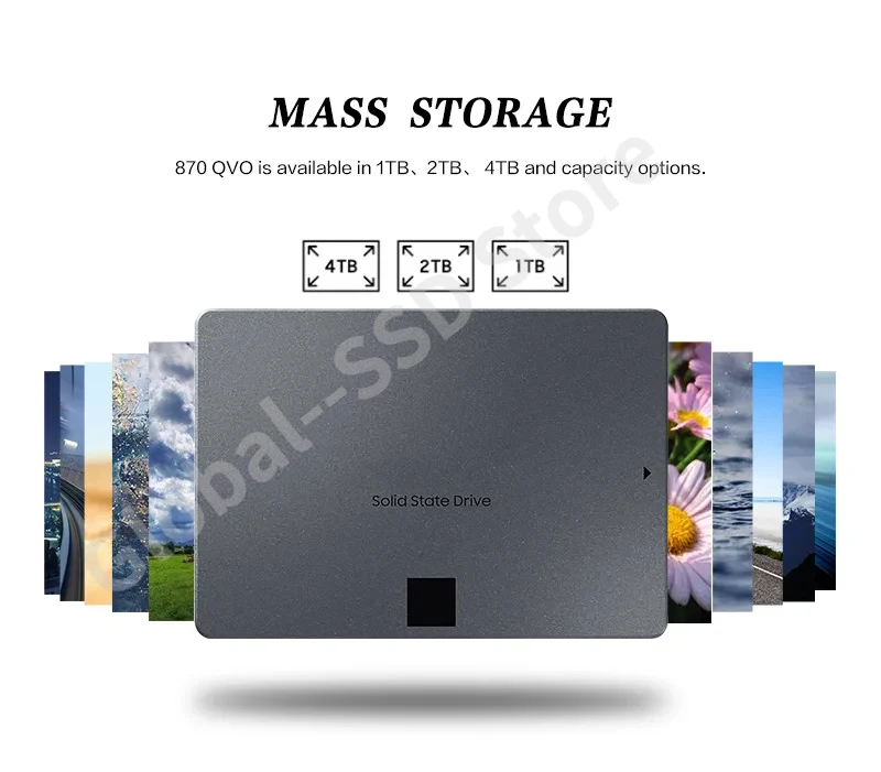 SATAIII SSD 870 EVO 2.5 ġ ָ Ʈ ̺, Ʈ PC PS5 , б 7450 MB/S  ϵ ̺ SSD, 1TB, 2TB, 4TB