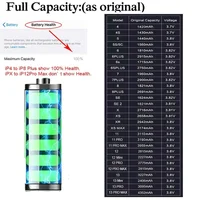 5pcs/Lot 0 Cycle Battery For iPhone 4 4S 5 5S 5C SE 6 6S 7 8 11 12 13 Mini Plus X XR XS Pro Max Replace Phone 500 Life Quality - Image 4