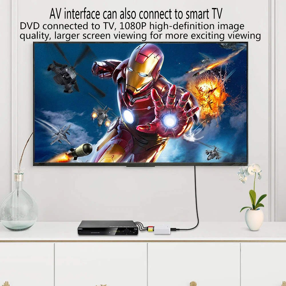 RCA TO HDMI-Compatible 1080P Video Converter MINI AV2HD Adapter Converter Box For HDTV Projector Set Top Box DVD