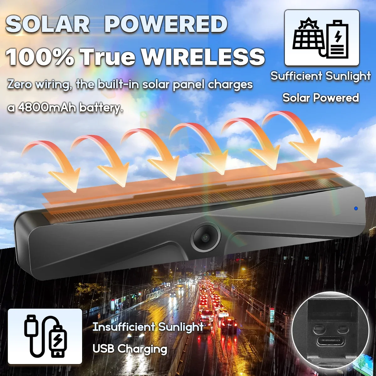 Wireless Solar 5G WiFi HD 1080P Rear/Front License Camera with