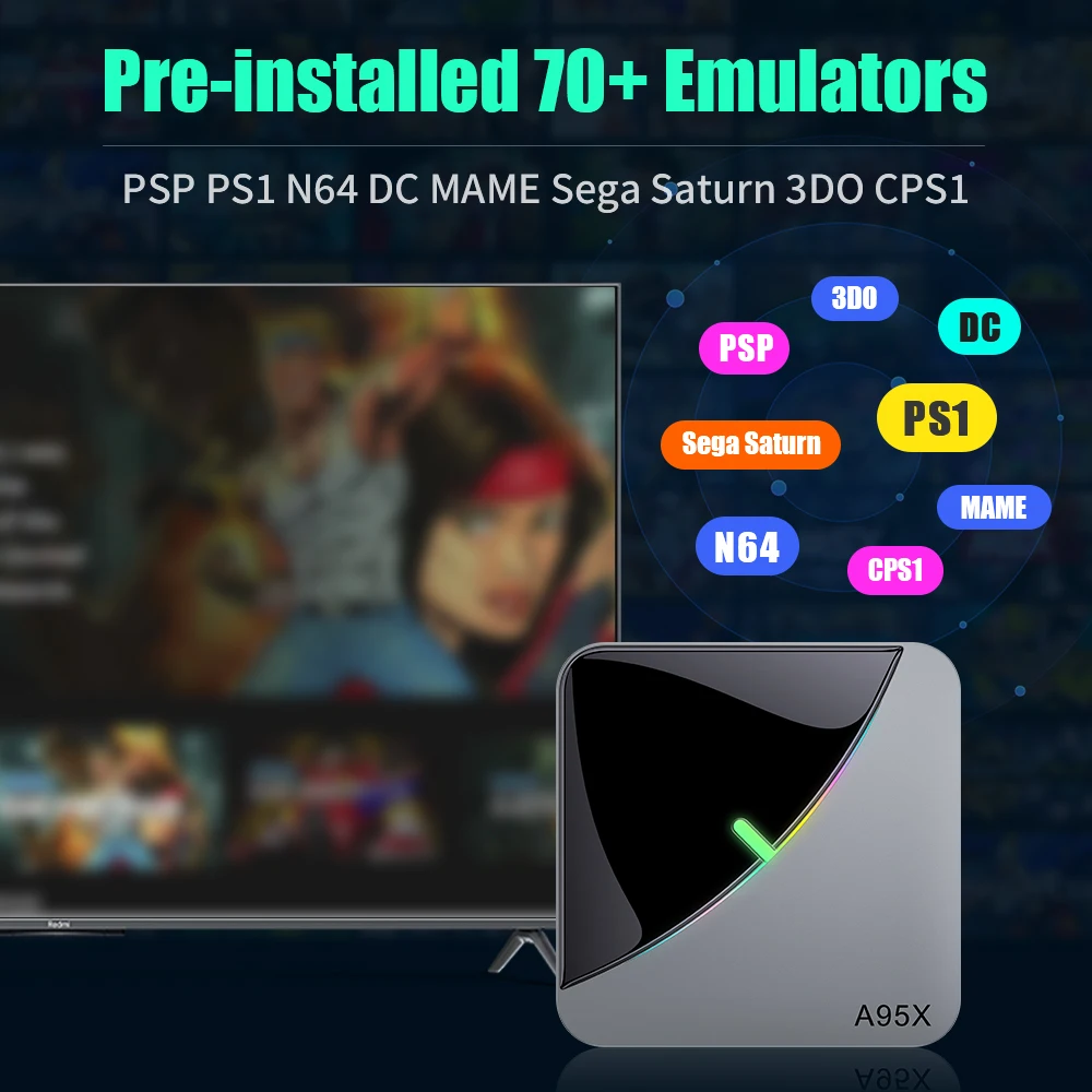 레트로 비디오 게임 콘솔, TV용 게임 박스, PS1, PSP, MAME, N64, DC, Sega Saturn 사전 설치, 50000 개 이상의 레트로 게임 포함, 70 개 이상의 에뮬레이터