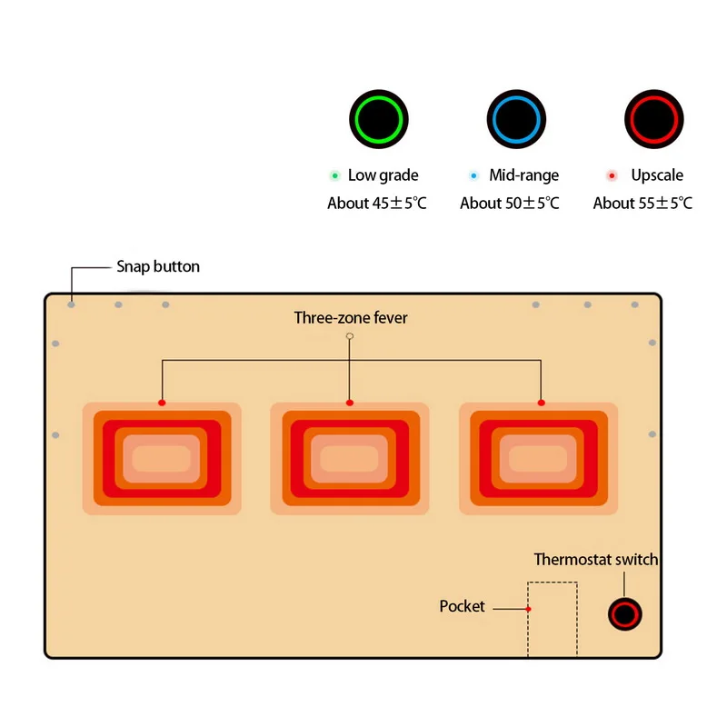 ���� �ܿ� �¿� ���, USB �ٵ�, ���� ħ�� ���� ���� ���� ���, USB ���� ���, ���� �� �е�, ��Ź ����