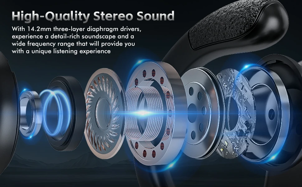 Description Picture 5 of itemWireless Bluetooth Headphones for Running,IPX7 Bluetooth 5.3 Earphones with 80 Hrs Playtime and LED Power Display for Game Gym