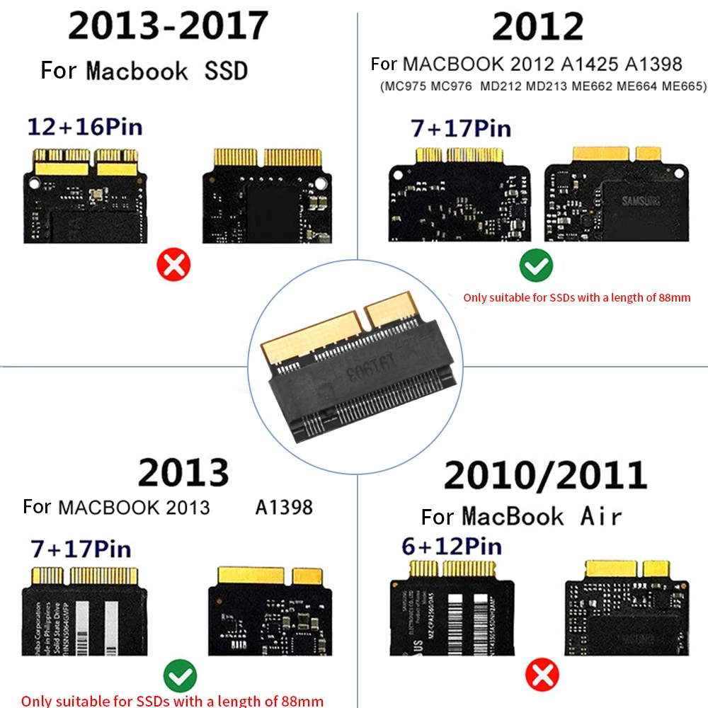 Macbook 2012 ssd a1425 a1398専用カード6gbps m2 m.2 key-b sata