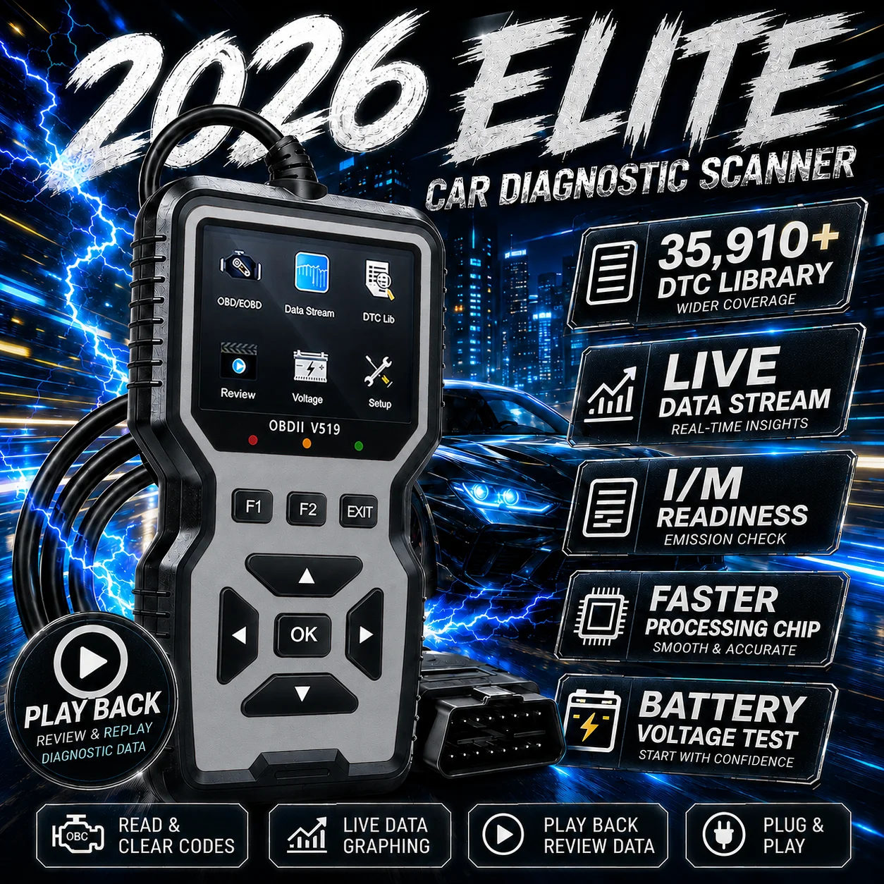 Professional Heavy-Duty Vehicle Diagnostic Tool - Code Reader & Resetter with Real-Time Data Stream, No Battery Needed, Compact & Durable Design for Mechanics & DIY Repairs