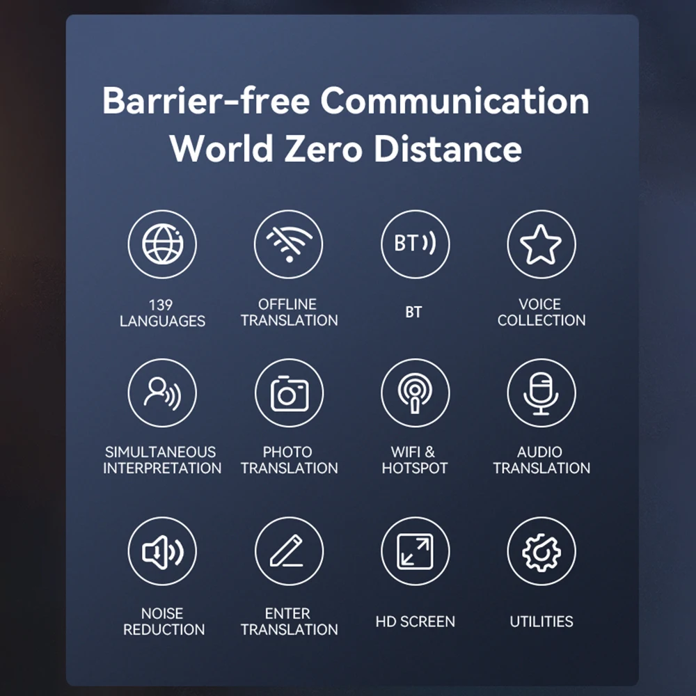 Bisofice M30 intelligent translator 139 online translations WIFI/Bluetooth 3.1 "IPS high-definition screen