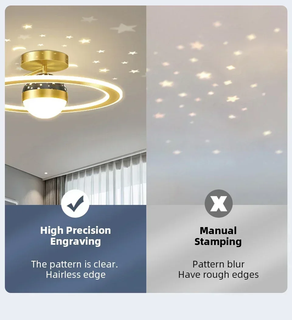 Description Picture 6 of itemModern Led Ceiling Lights Children Lighting For Bedroom Living Room Chandeliers Lamp RC Dimmable Indoor Ring Luces Novelty Light