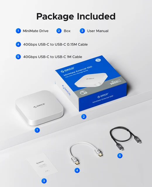 iMac g4 とUSB FireWire Organizerセット