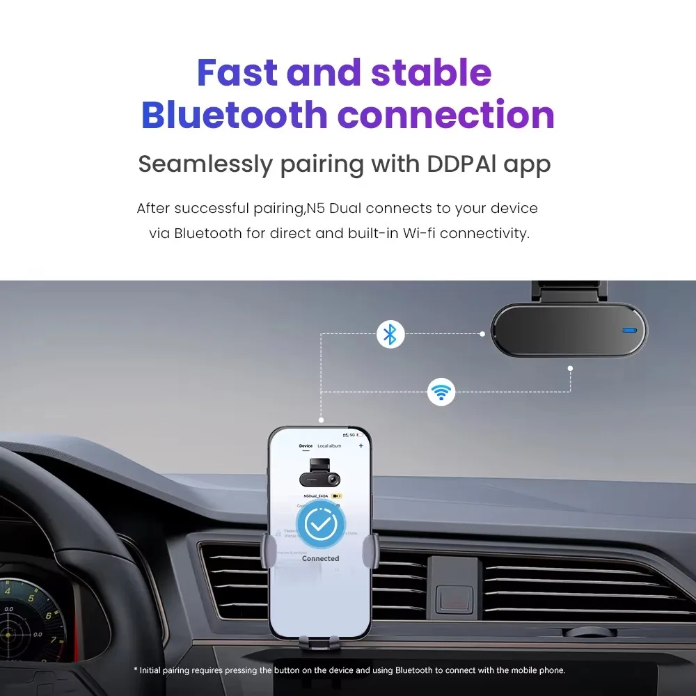 DDPAI N5 Dual 4k Dash Cam Front and Rear Ultra HD Resolution