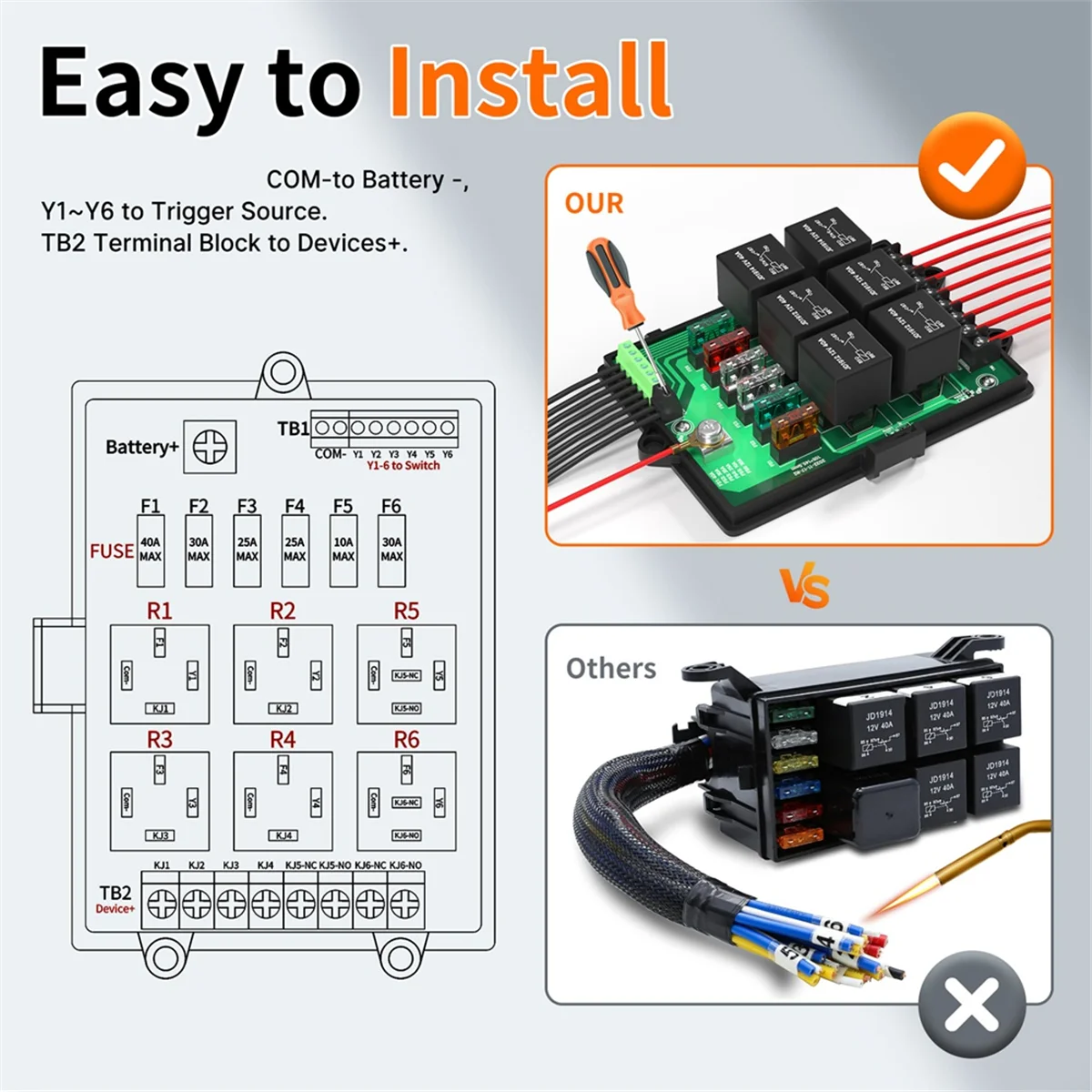 ABIY-New RB-R6F6-3 Car Relay Box Modified Socket Car Junction Box Fuse 12V Automotive Universal Fuse Panel