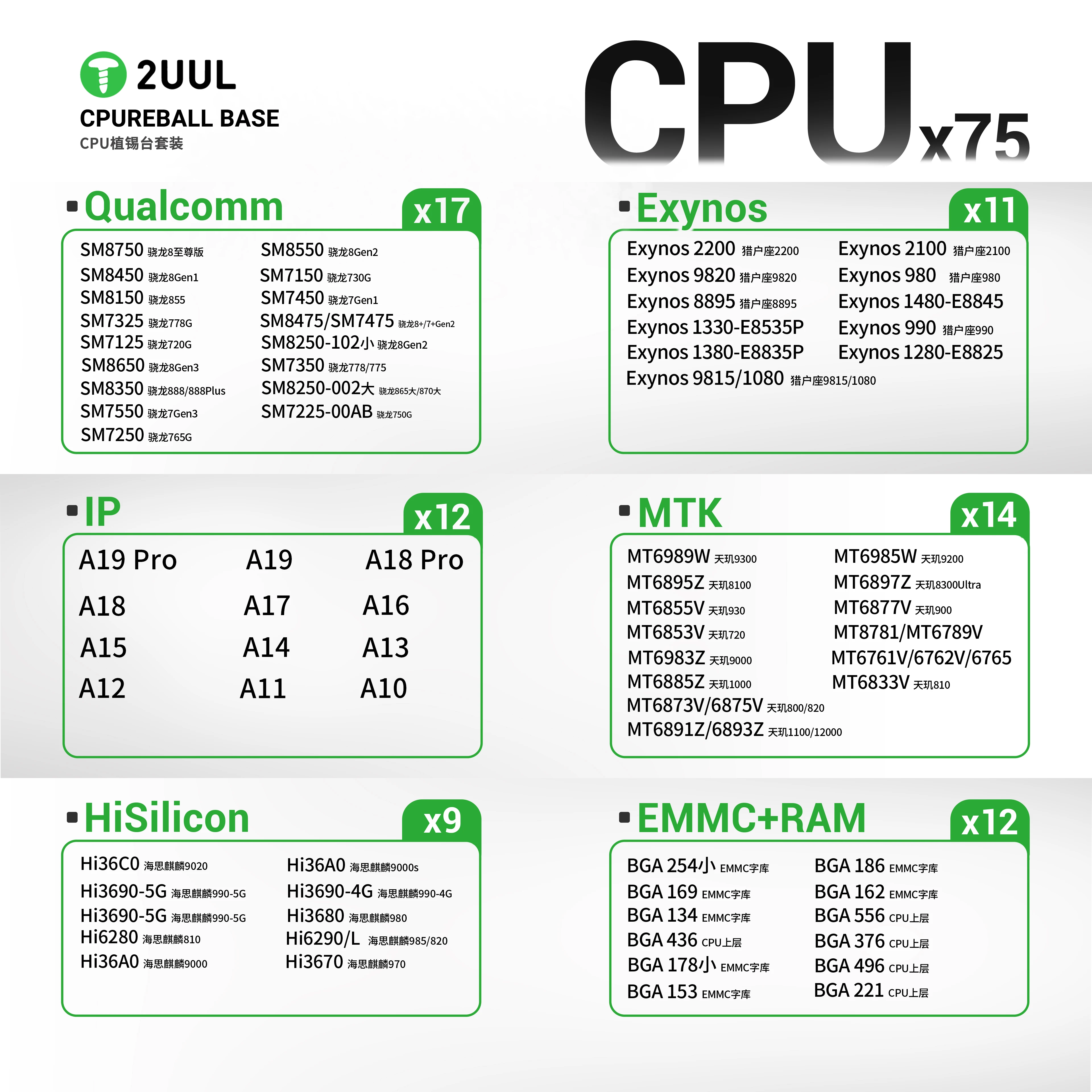 2UUL BH17 CPUREBALL BASE 아이폰 CPU 스냅드래곤 하이실리콘 시리즈용 자석 이중면 리볼링 플랫폼 세트 75PCS 스텐실 세트