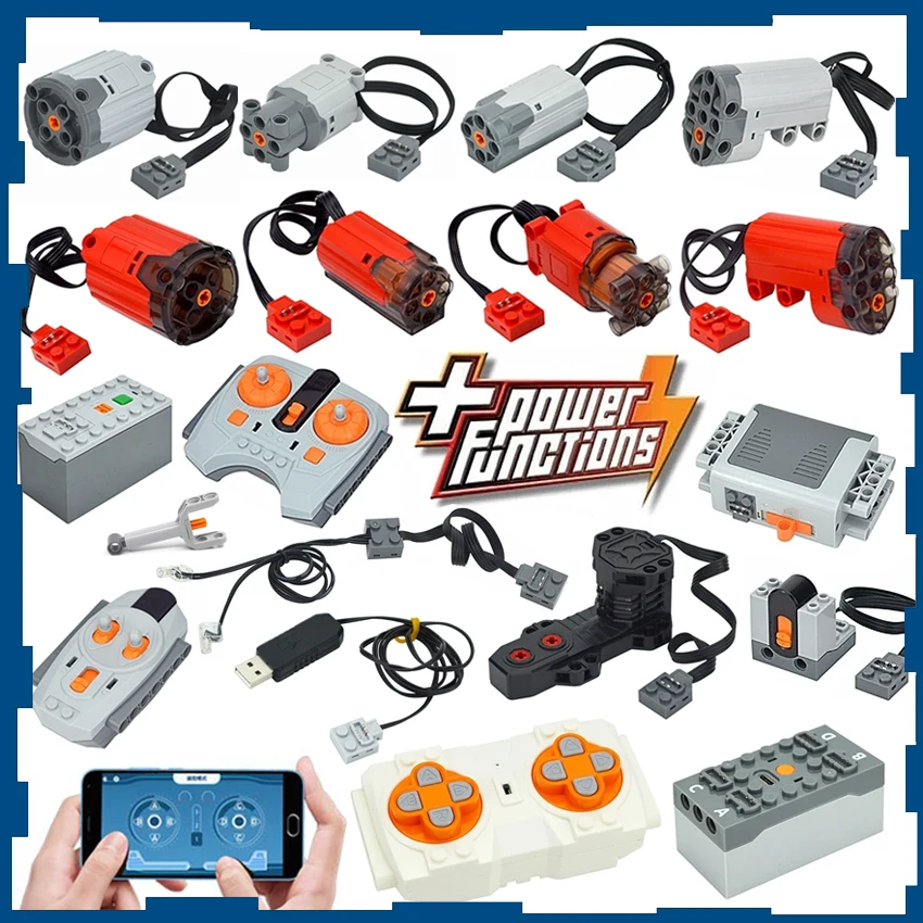 dsc-products