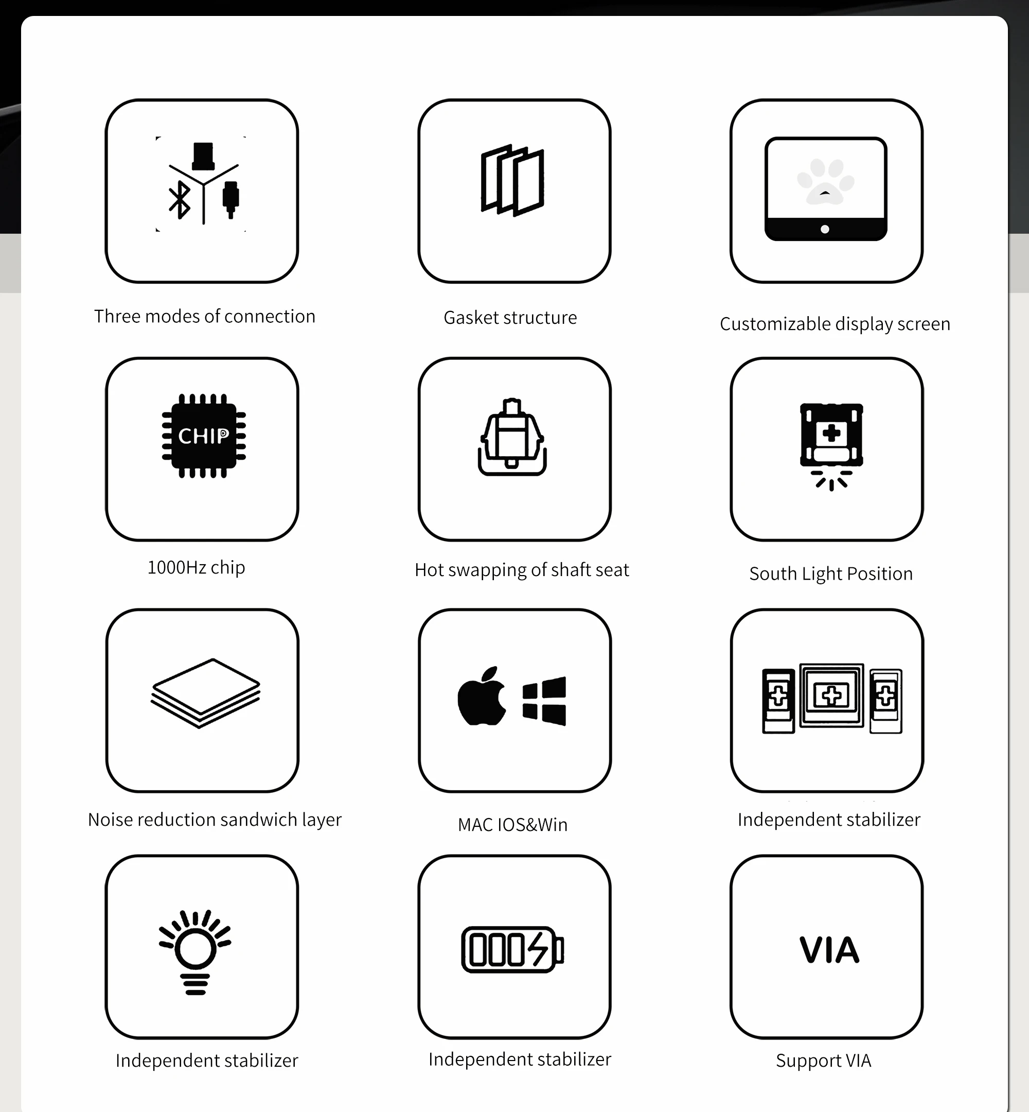 Com Fio, Bluetooth, 2.4Ghz, VIA-Programável, Hot Swappable, Mac, Mac, Mac, ABM066