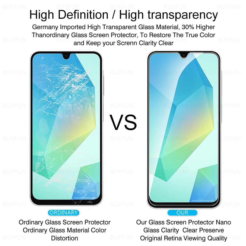 Premium 9H Tempered Glass Screen & Camera Protector - Ultra Clear, Scratch Resistant