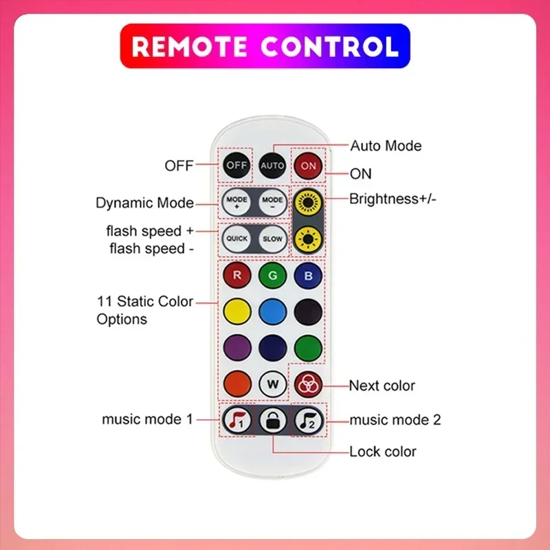 TUYA Neon LED Strip Lights 12-24V 84LEDs/M WIFI Neon Rope Light with Music Sync RGBIC Dreamcolor Chasing Strip Tape for Room