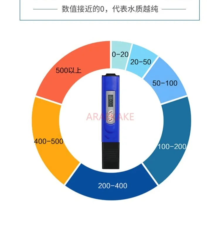 Water quality testing pen TDS, high-precision drinking water multifunctional water purifier, household tap testing instrum