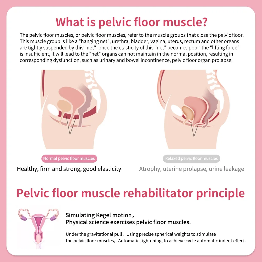 Pelvic Floor Strengthening Exercise Devices Weights and Control Training Kit Beginners Kegel Balls