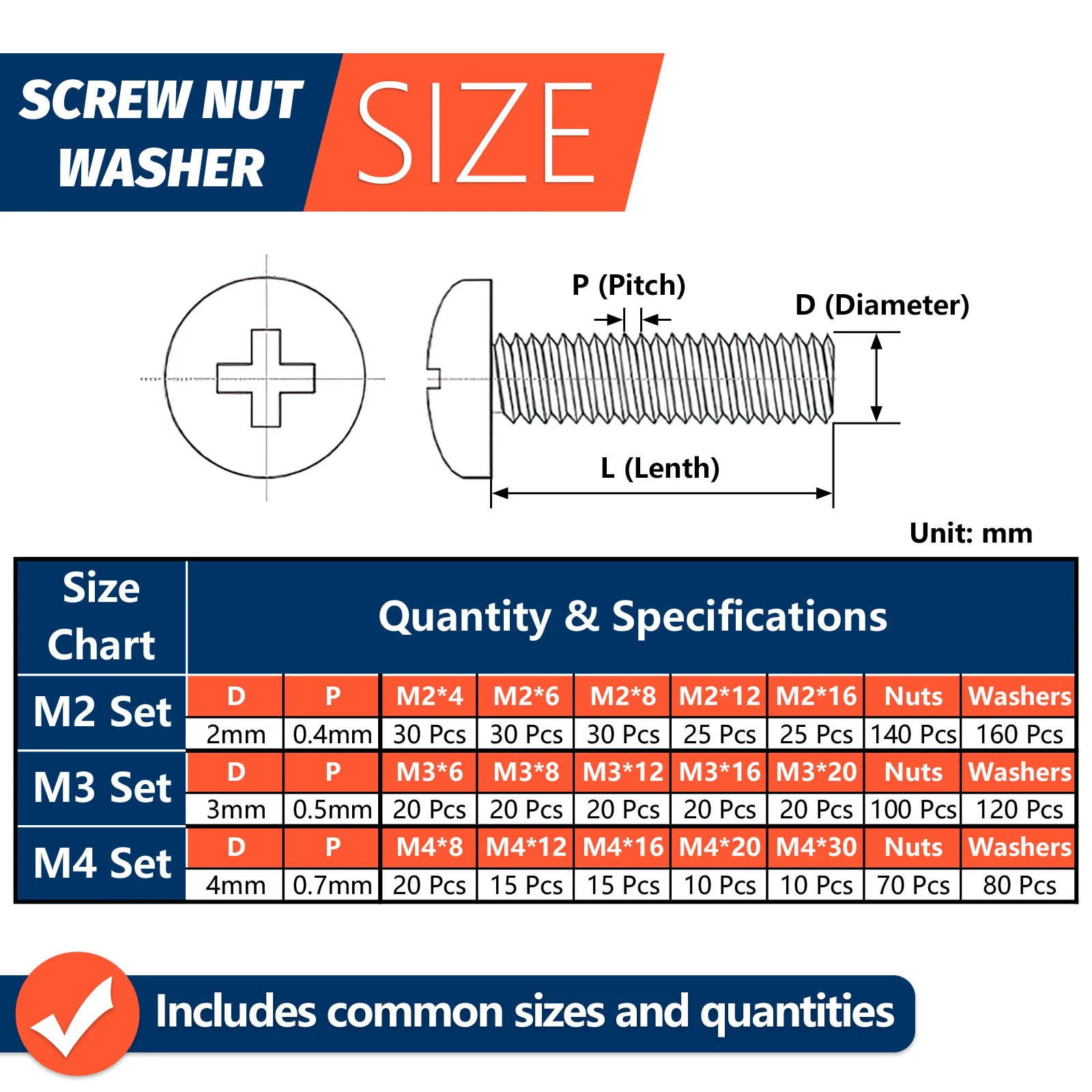 M2 M3 M4 Screws Bolts and Nuts Assortment Kit Metric Machine Screws & Flat Washers Phillips Pan Head Sets for 3D Printer DIY