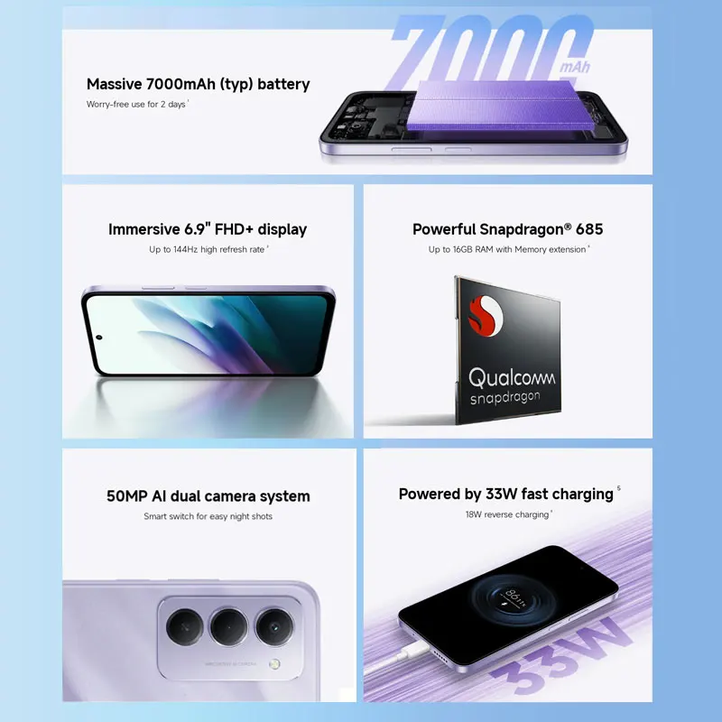 Xiaomi 15 16g・512g、グローバルROM 楽天市場】Xiaomi 15 Ultra ＜ グローバル版 ＞【 新品 送料無料 SIM