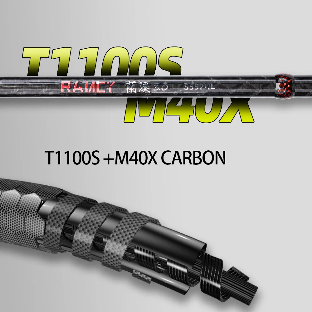 FISHINGFANS 65 グラム T1100 カーボンロッド超軽量ライト 1.47