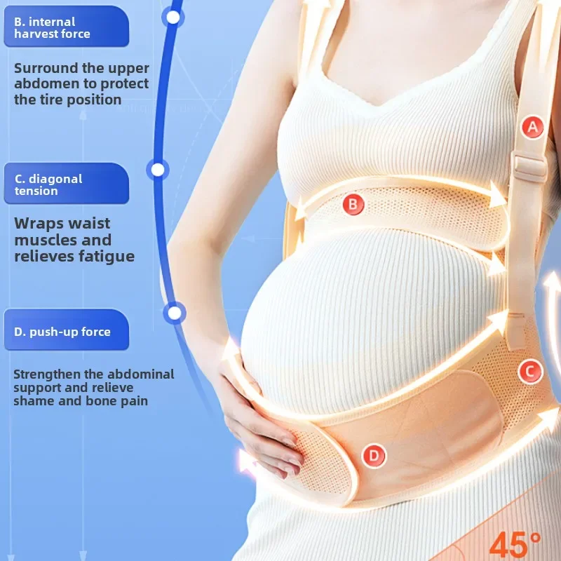 Detachable Pregnant Women Special Belly Belt, Middle Late Pregnancy Belly Support Belt Breathable Mesh Pregnancy Support Belts