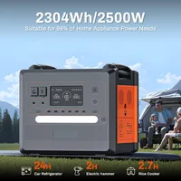 2500W/2304Wh Portable Power Station, Solar Generator with 200W Solar Panel, Large Capacity Power Supply, 1