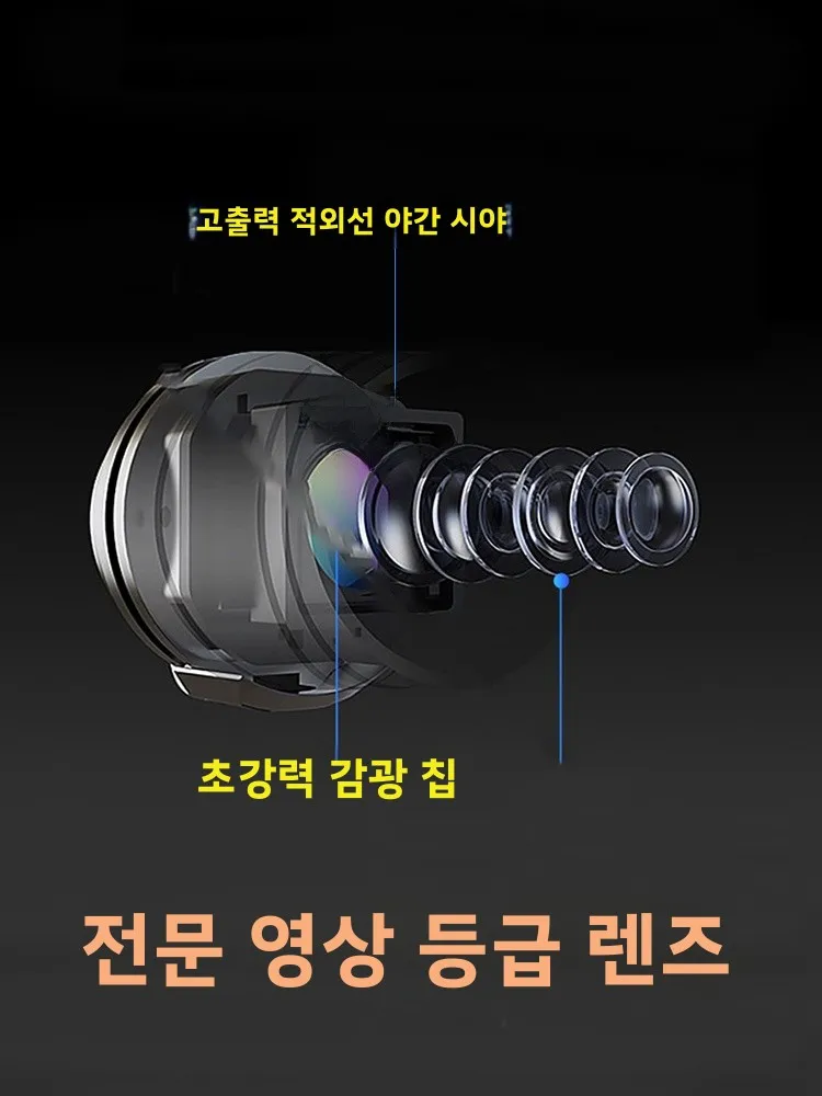 2025년형 새로운 수중 카메라 낚시 소나 고화질 비주얼 어군탐지기 사냥 야외 캠핑 여행 장비 심해 다이빙