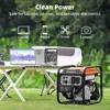 4400 Watts Gas Powered Inverter Generator – Open Frame, RV Ready, EPA Compliant 4