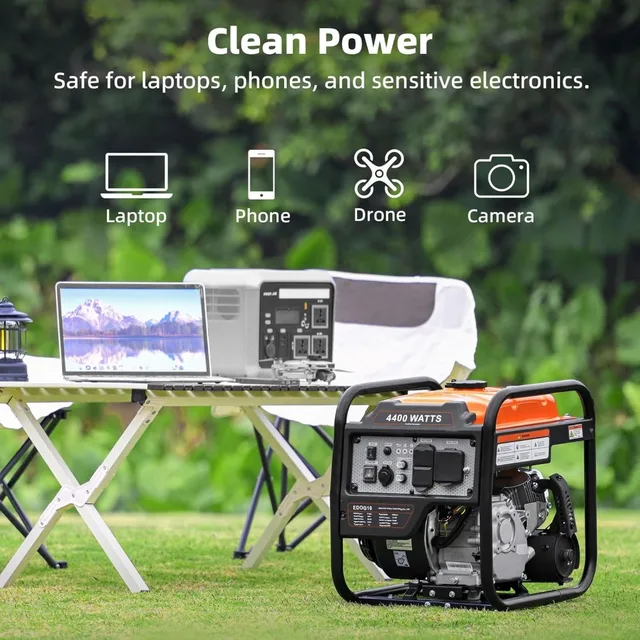 4400 Watts Gas Powered Inverter Generator – Open Frame, RV Ready, EPA Compliant 4