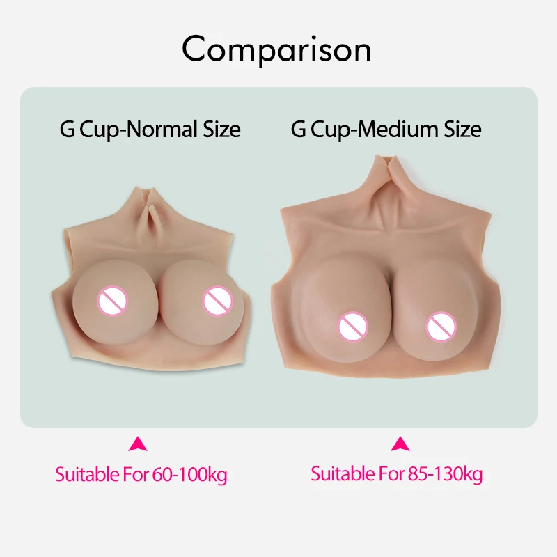 Рисунок 3 - Трансвестит, силиконовая чашка G