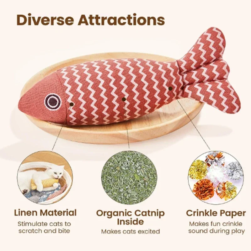 Pets Toys for Cats Mint Simulated Fish Cats Accessories Funny Toy Teething Stick Pet Resistant to Bite Supplies Products Home