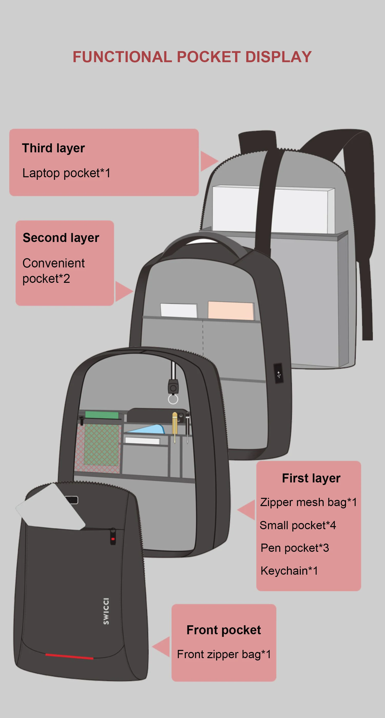 SWICCI 15.6" inch Laptop Backpack With USB Charging Port