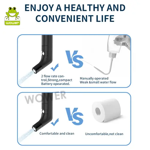 2.5L Portable Electric Bidet Rechargeable Shataf Hand Bidet Butt Sprayer for Personal Hygiene Cleaning Travel Camping Bidet - Image 5