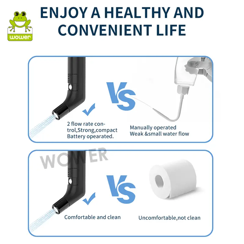 2.5L Portable Electric Bidet Rechargeable Shataf Hand Bidet Butt Sprayer for Personal Hygiene Cleaning Travel Camping Bidet - Image 5