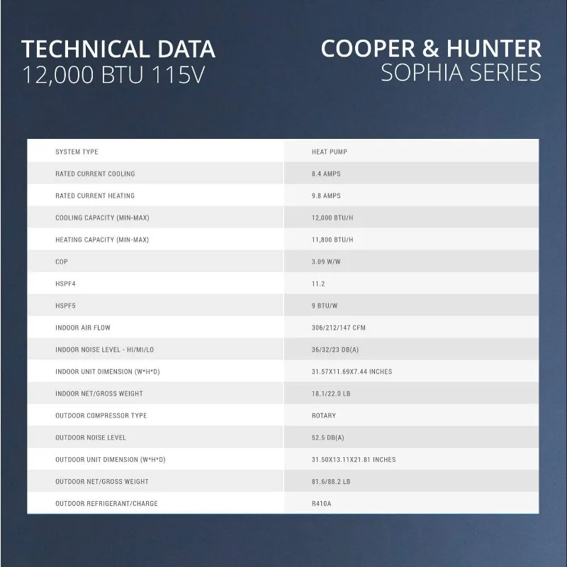 Cooper & Hunter 12,000 BTU, 115V Mini Split AC/Heating system Sophia Series 21.5 SEER with 16ft Installation Kit 3