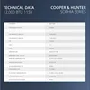 Cooper & Hunter 12,000 BTU, 115V Mini Split AC/Heating system Sophia Series 21.5 SEER with 16ft Installation Kit 3