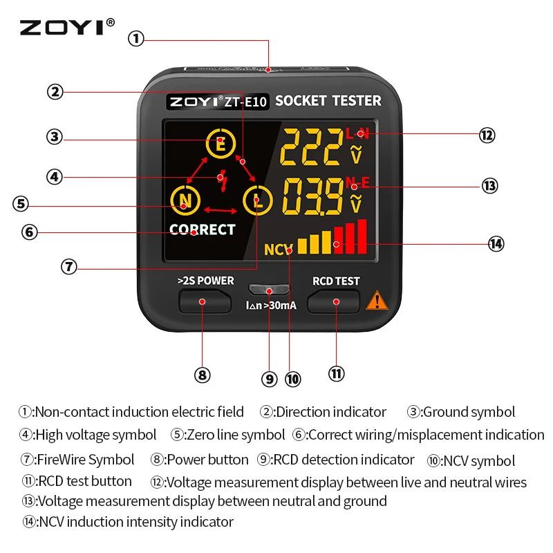 ZOYI Digital Socket Tester Smart Voltage Detector RCD GFCI NCV Test Large display Outlet checker EU US UK Plug Ground Zero Line 2