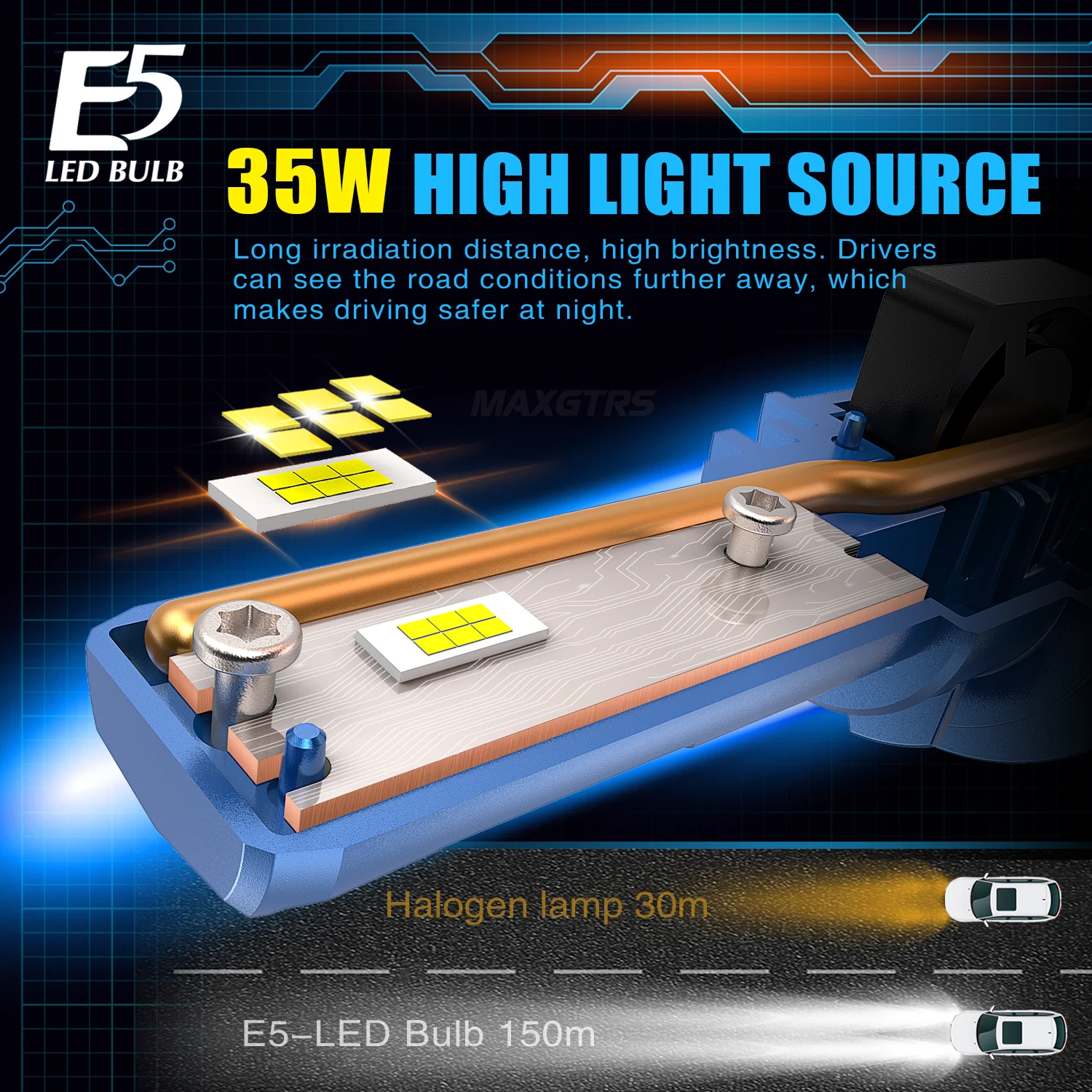 Juego de bombillas LED H4 60W 12000lm SMD 5530 con proyectores de lentes