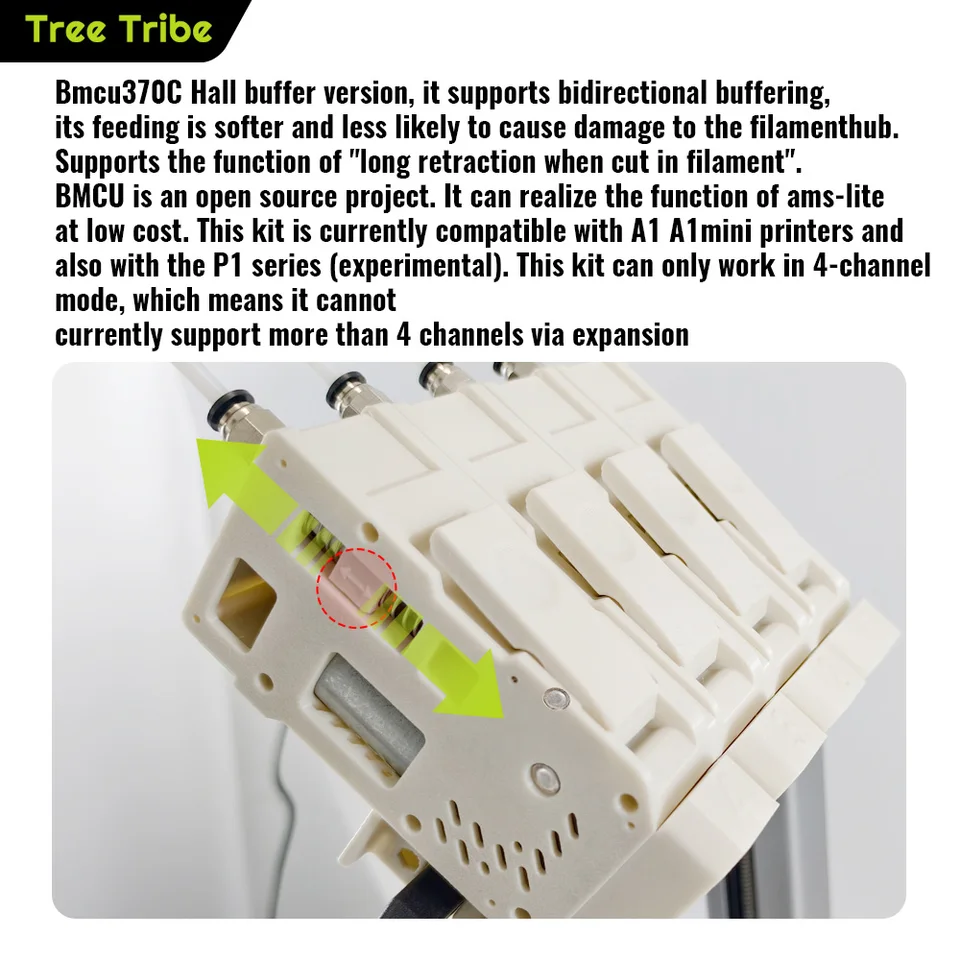 Bumbu lab AMS lite 互換 BMCU370C Tree Tribe BMCU 370C AMS lite Upgrade to high torque BMCU370C Auto
