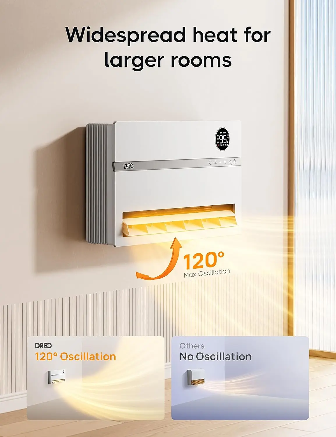 Wall-Mounted Heater, Smart Space Heater for Bedroom with Dreo FortPlug Overheat Protection, 120&deg; Vertical Oscillation, Thermosta