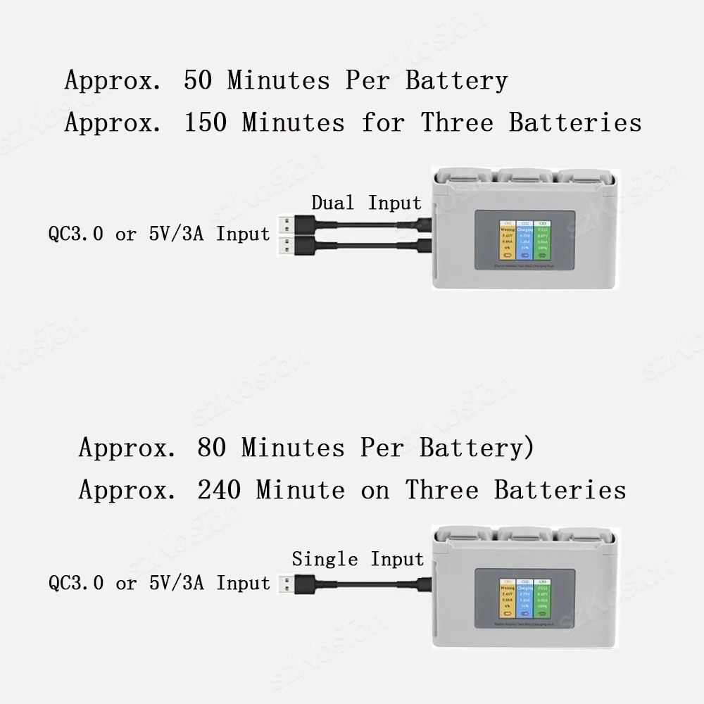 Drone Battery Charger For DJI Mini 4K/MINI 2/Mini 2 SE Charging Hub 3-ways Battery USB Charging Remote Control Batteries Power Bank Drone Accessories