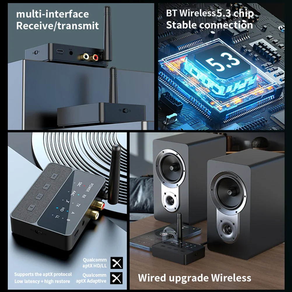 Wireless Stereo Receiver Transmitter Adapter for TV Car Speakers