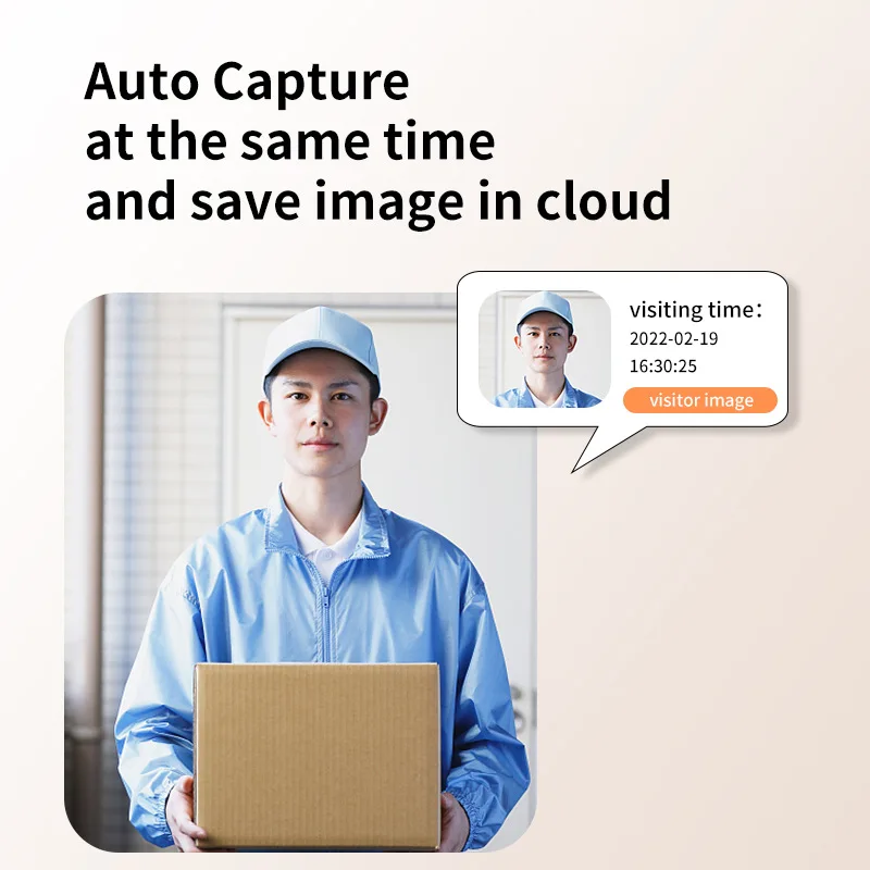 Рисунок 3 - Беспроводной дверной звонок Wi-Fi