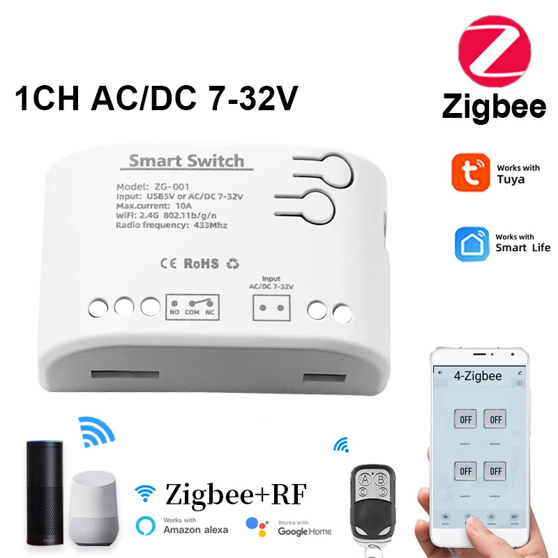 Tuya Zigbee WiFi Smart Garage Door Opener Controller 433mhz RF Remote