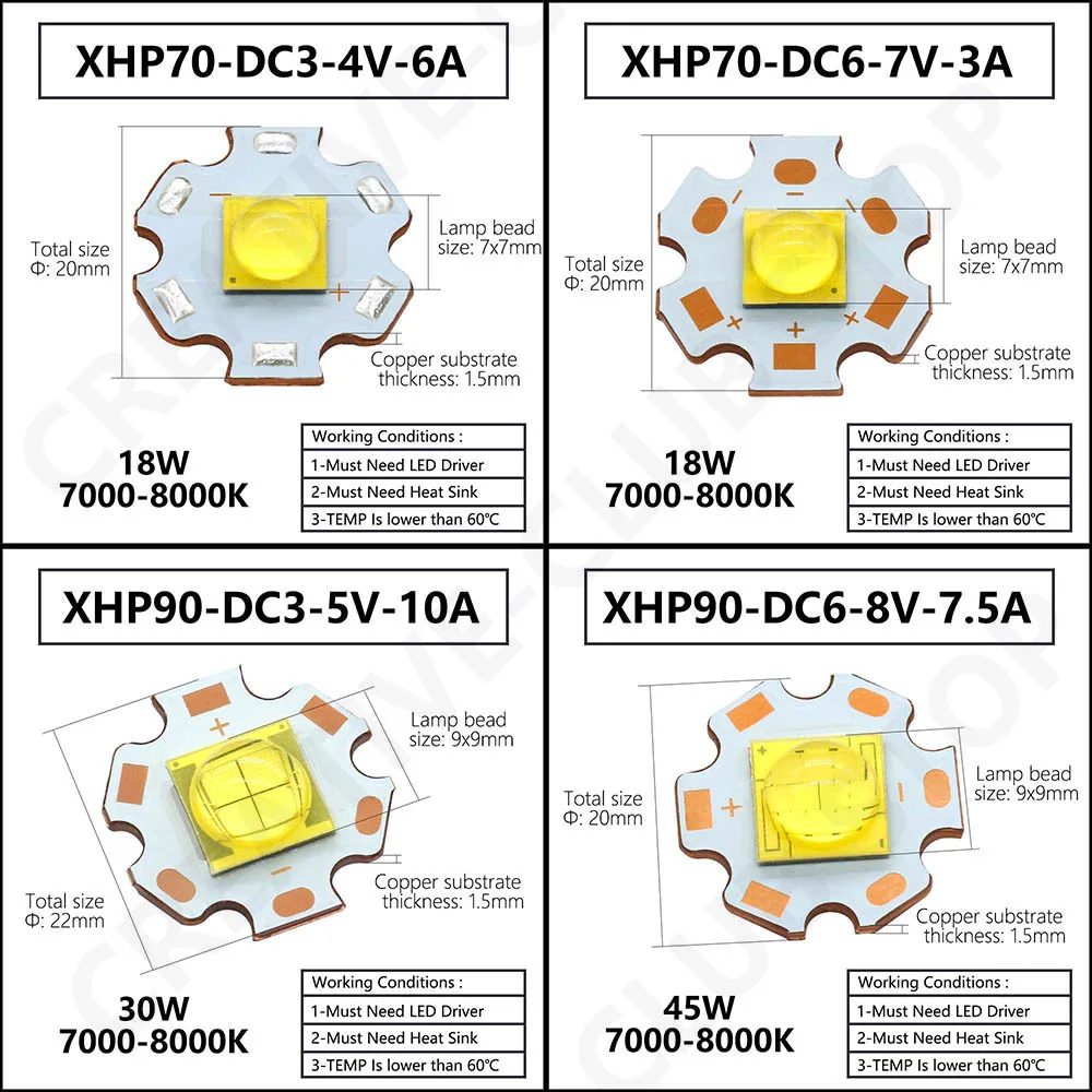 LED Lamp Beads XHP70 XHP90 XHP110 18W 24W 45W 72W LED Diodes DC3V DC6-8V DC24V For Flashlight Headlight DIY Accessories