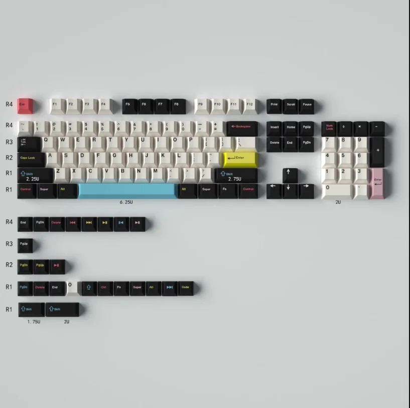 GMK Future funk 3キット 自作キーボード 【公式通販】