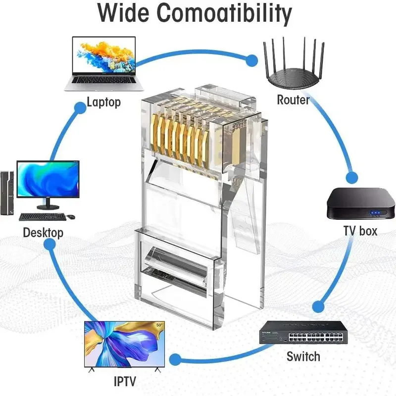 RJ45 Passthrough Connector Colors Cat5e Cat6 Connector RJ45 Easy Pass Thru Modular Plug for Solid Stranded UTP Network Lan Cable