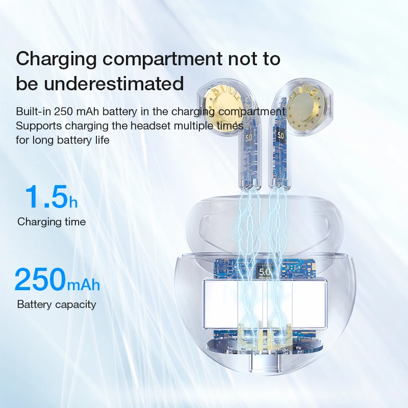 Lenovo LivePods HT38 TWS Bluetooth Earphone Mini Wireless Earbuds with Mic for iPhone Xiaomi Sport Waterproof 9D Stere Headphone 5