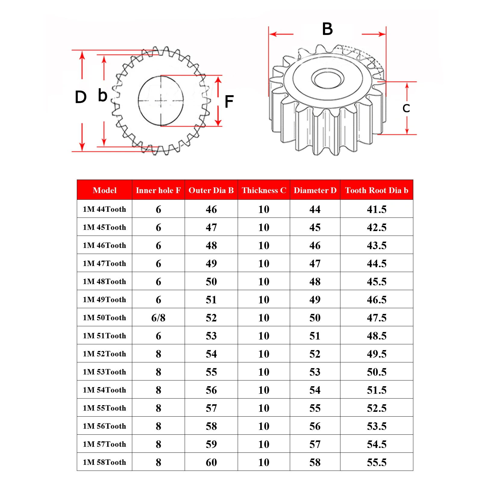 1 Mod 32T Spur Gear 45# Steel Pinion Gear Thickness 10mm Outer Dia 34mm x 1Pcs